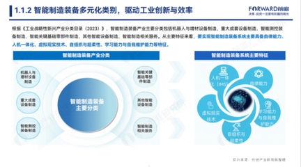 AI芯天下丨報(bào)告丨2024中國智能制造裝備產(chǎn)業(yè)發(fā)展機(jī)遇藍(lán)皮書