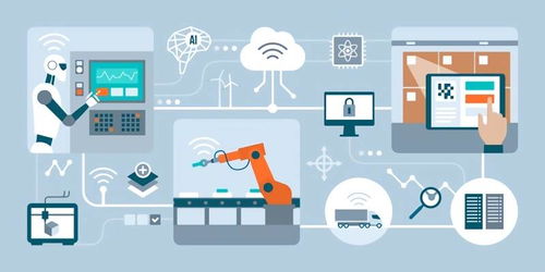 智能制造推動(dòng)裝備制造業(yè)發(fā)展的關(guān)鍵作用